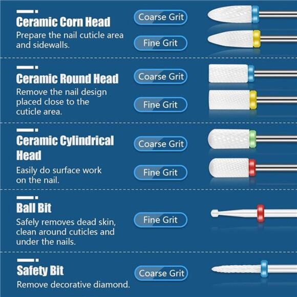 21pcs Nail Drill Bits Sets, 3/32 Inch Diamond Cuticle Electric Nail File - Picture 3 of 7